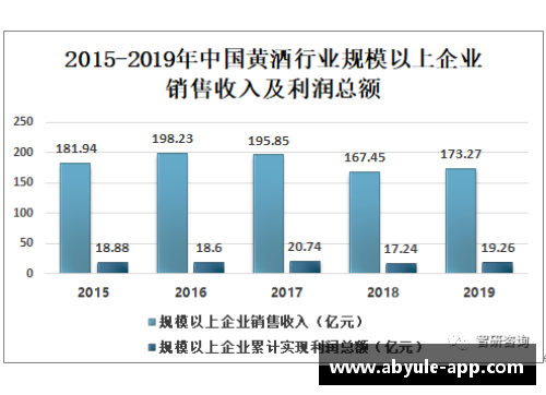中国注册足球员统计及趋势分析